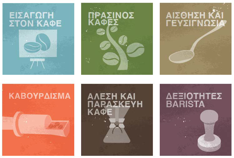 Sca Coffee Diploma modules